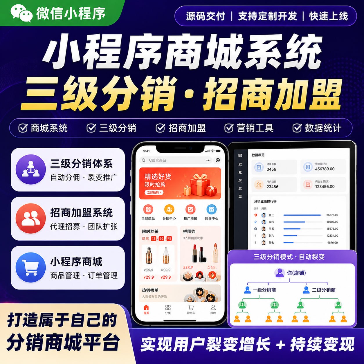 微信小程序商城定制设计三级分销系统源代码开发招商代理加盟项目